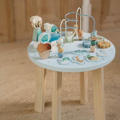 Activity Table FSC - Forest Friends