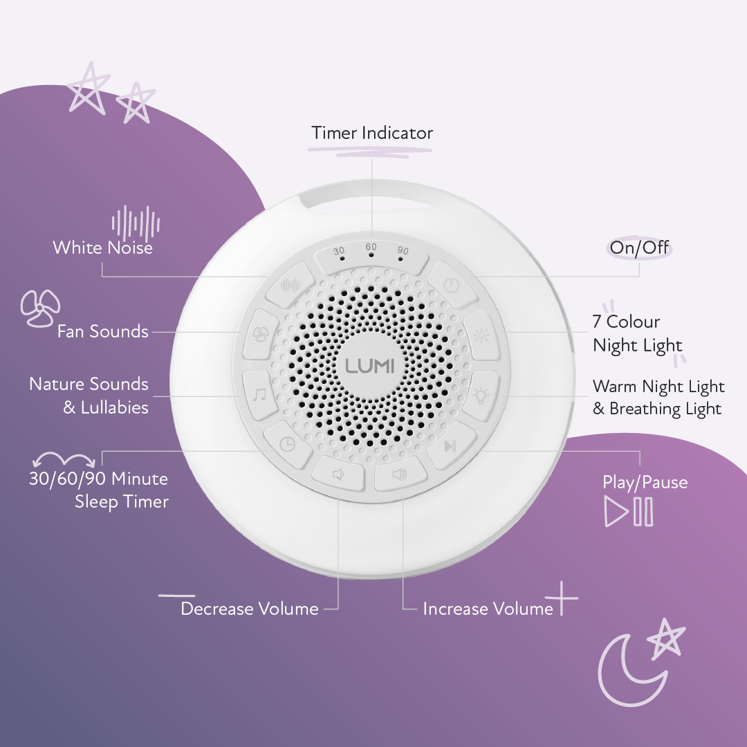 Lumi Sleep - Portable Pro Max White Noise Machine