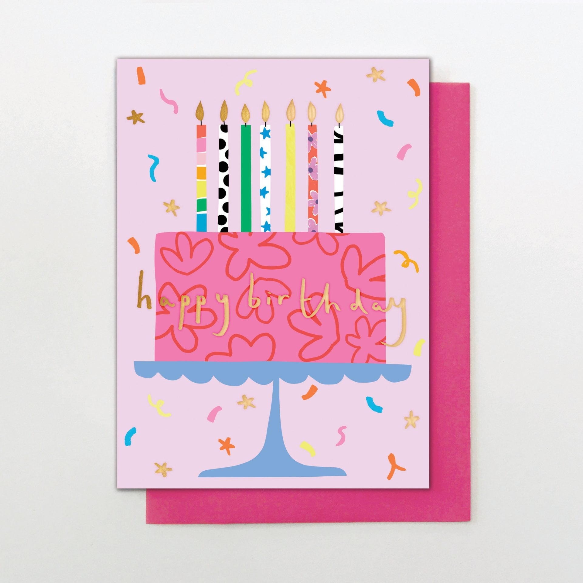 Happy Birthday - Card - Muddy Boots Home UK
